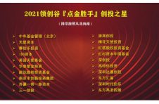 北京领创谷2021“点金胜手”创投之星榜单发布
